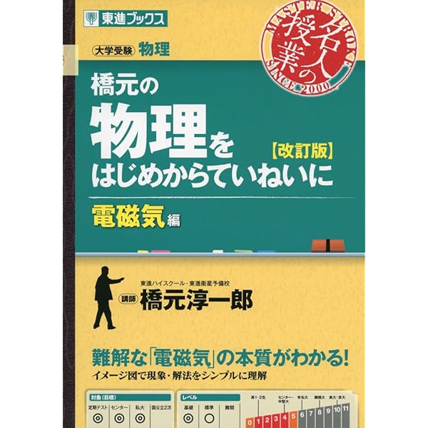 橋元の物理をはじめからていねいに【改訂版】熱・波動・原子編 (東進