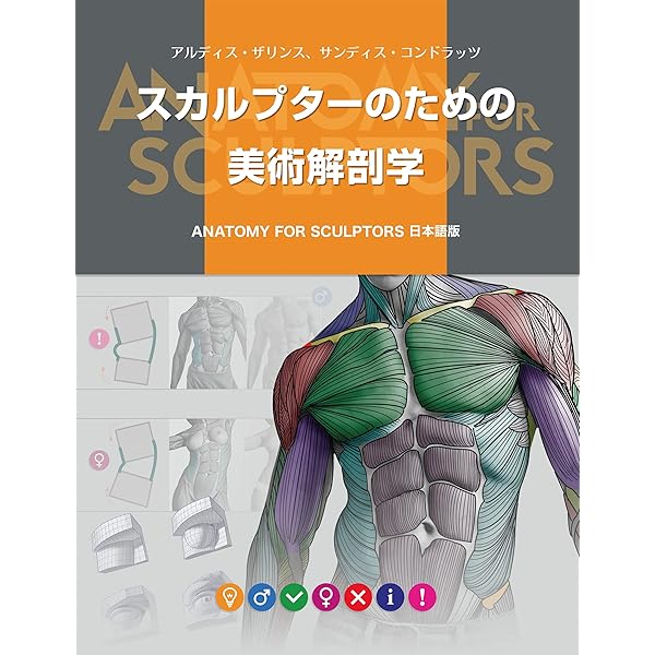 デッサンのための美術解剖図 | イエヌ バーチャイ, Barcsay,Jeno, 孝一