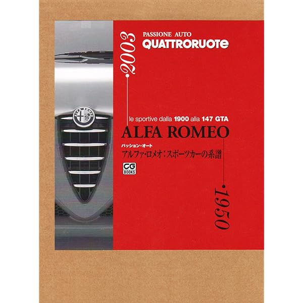Alfa Romeo file. | スタジオタッククリエイティブ |本 | 通販 | Amazon