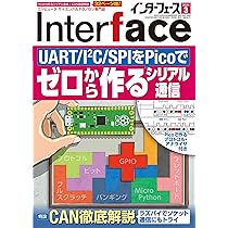 Interface(インターフェース) 2024年3 月号 | Interface編集部 |本