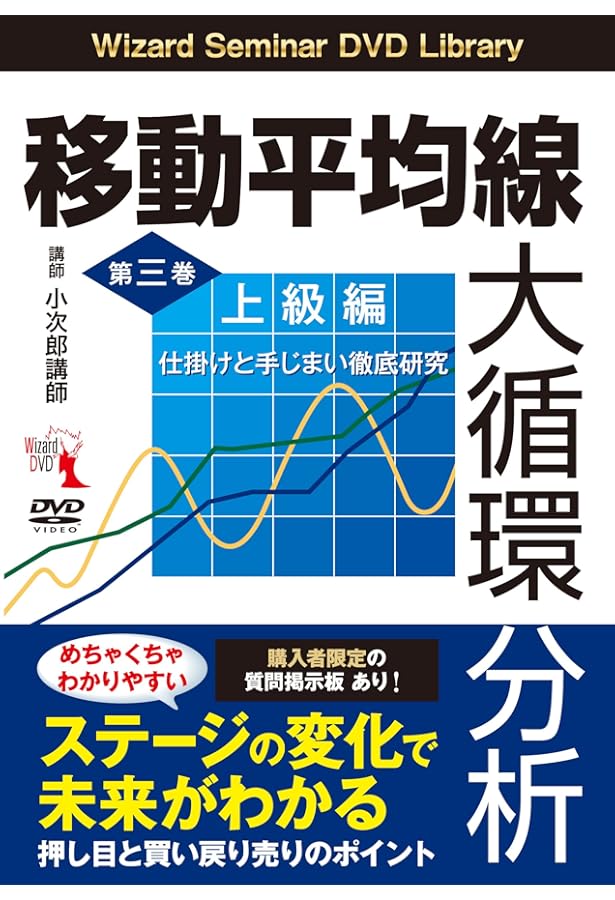 移動平均線大循環分析』第四巻 ─応用編 大循環MACDへ () | 小次郎講師