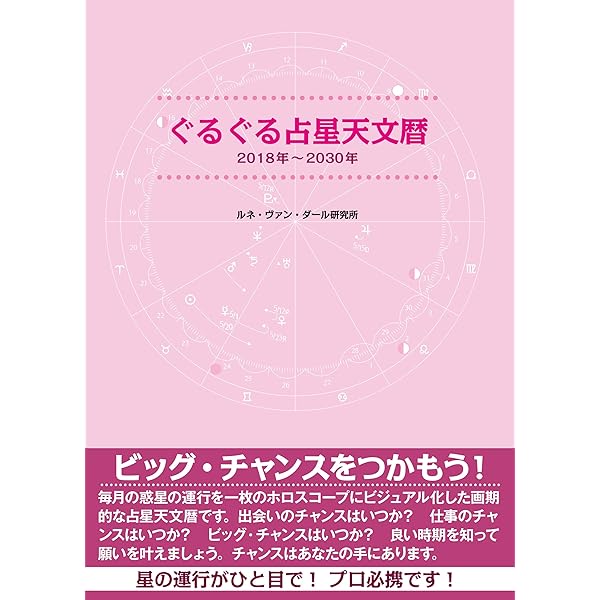 日本占星天文暦 1900-2050 | 松村 潔, 大澤 義孝 |本 | 通販 | Amazon