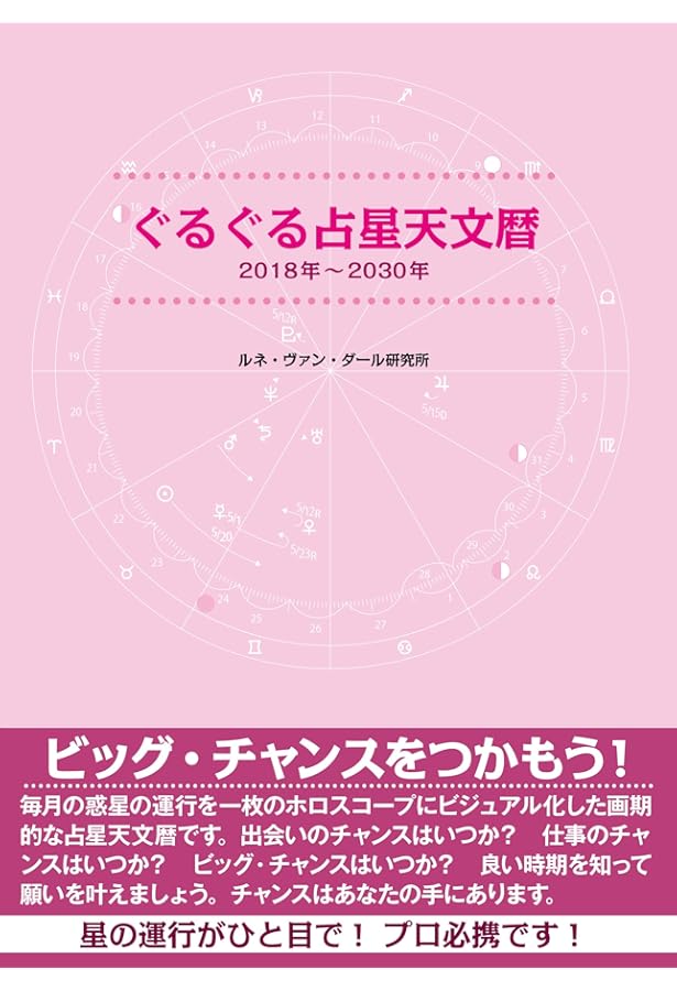 21世紀占星天文暦: 2001~2050A.D. | ニール F.マイケルセン |本 | 通販