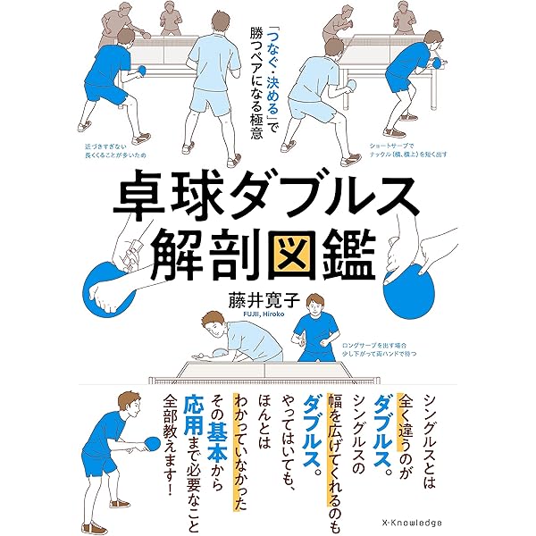 卓球の教え方の教科書 | 下川 裕平 |本 | 通販 | Amazon