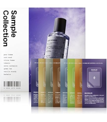 Amazon.co.jp: ニナリッチ レベルドゥリッチ 限定ミニボトルセット