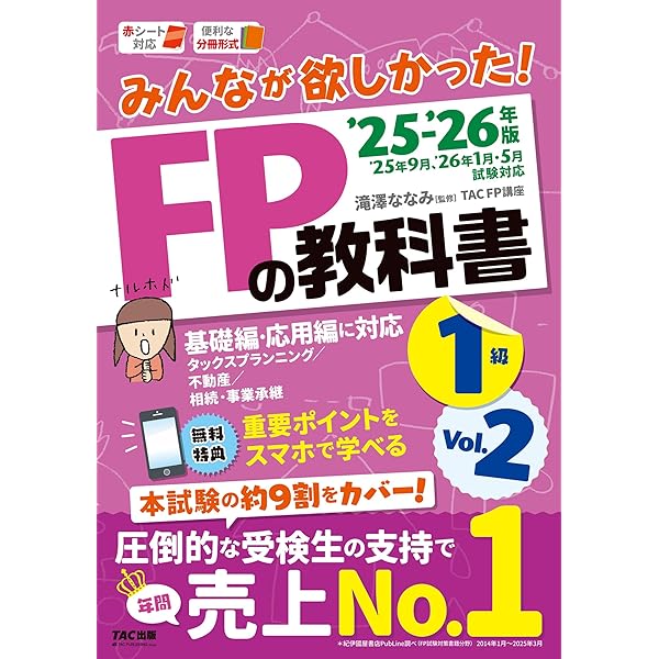 みんなが欲しかった! FPの教科書 1級 Vol.1 2023-2024年 [FP技能士