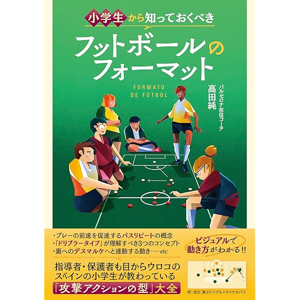 ポジショニングもよくわかる サッカー オフ・ザ・ボール入門 DVD付き