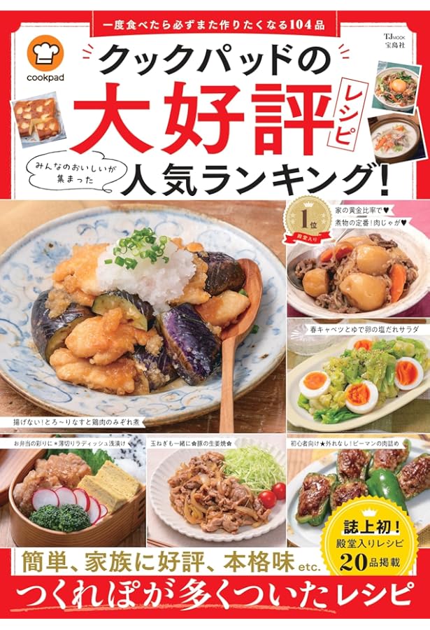 クックパッドのおいしい 厳選! お肉レシピ | クックパッド株式会社