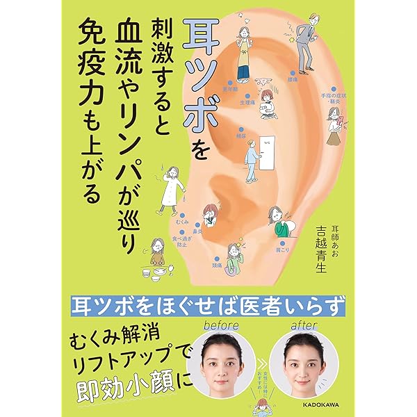 耳鑑定──性格、健康、相性までズバリわかる! | 後藤 恵 |本 | 通販