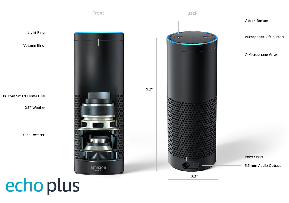 Amazon Echo Plus 1st Gen Music Speaker with Alexa Smart Home Hub