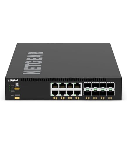 Amazon.com: Netgear M4300-8X8F 16x10G 8x10GBASE-T 8xSFP+ Half