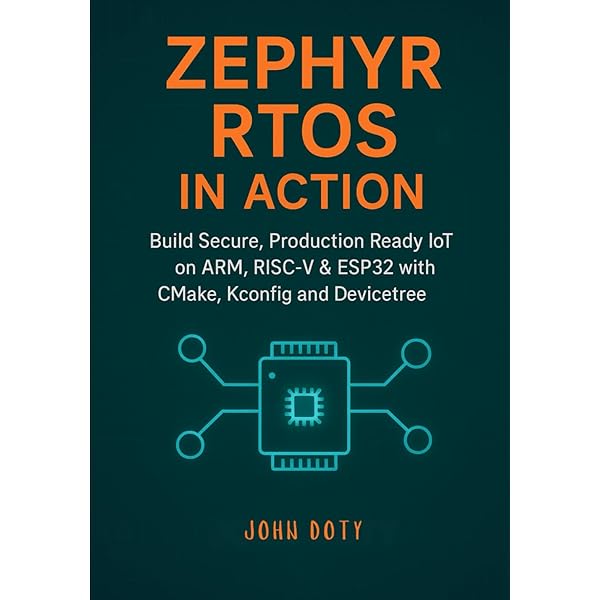 Starter Kit for the IBM Iseries and As/400: 9781583040843