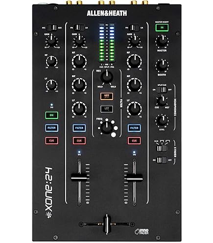 Amazon.com: ECLER NUO 2.0 2 Channel DJ Mixer 2 Channel DJ Mixer