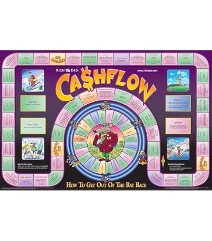 Amazon.com: CashFlow Board Game 101 : Toys & Games