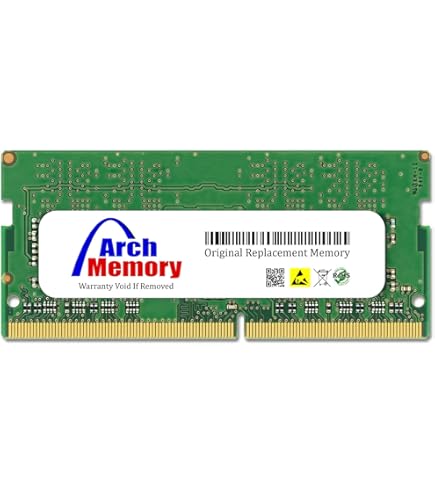 Amazon.com: Synology SODIMM ECC RAM DDR4 4GB (D4ES01-4G) : Electronics