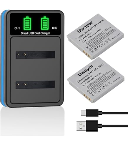 Amazon.com: Kastar NB-6L LTD2 USB Battery Charger Replacement for