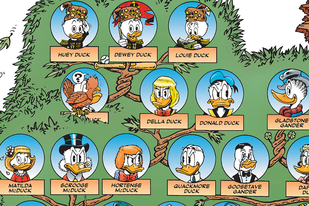 Donald Duck's Family Tree: Who's Who, from Grandma Duck to Scrooge