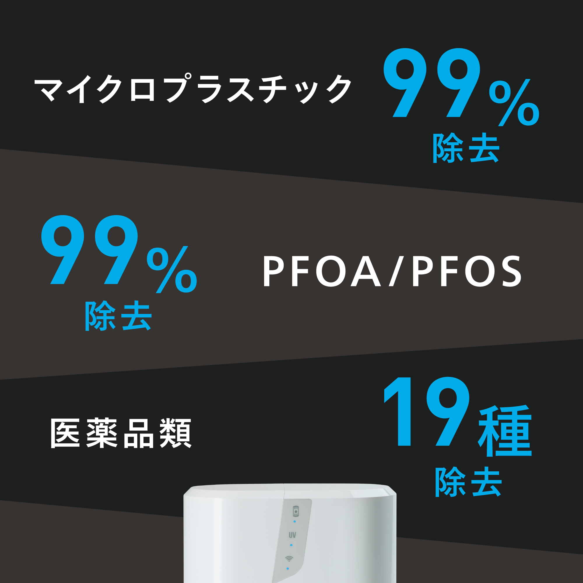 浄水器Ⅲ 据置型 5年保証付き 交換用フィルター定期配送付き) ：Amway