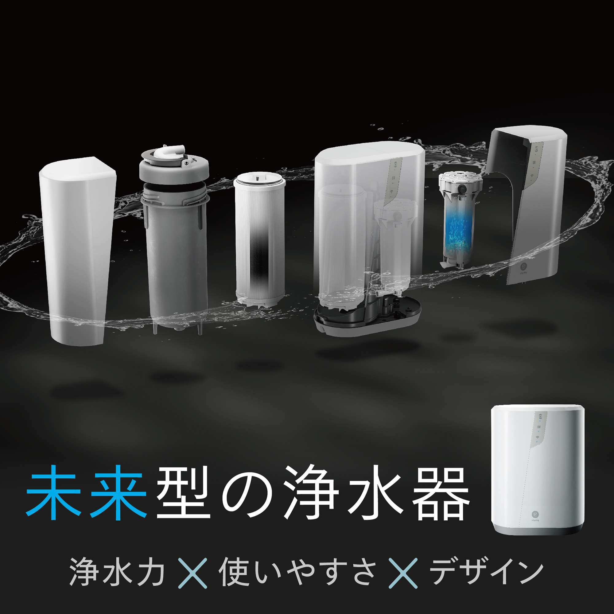 浄水器Ⅲ ビルトイン型 交換用フィルター定期配送付き) ：Amway(日本
