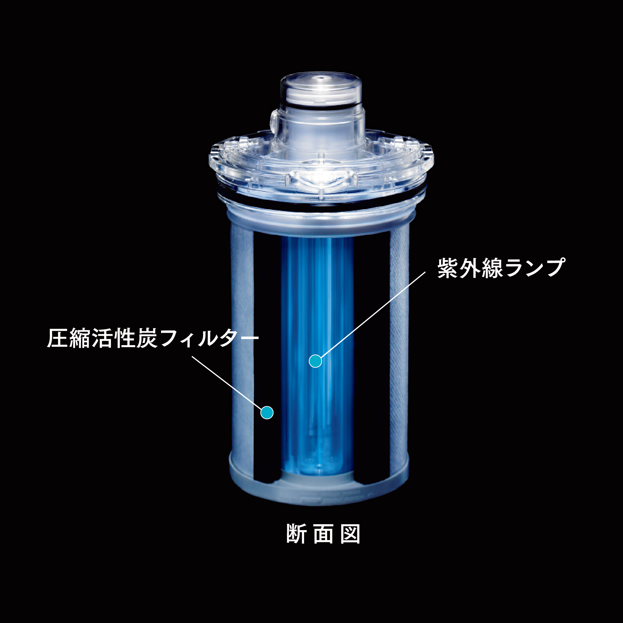 旧型 アムウェイ Amway eSpring 浄水器用フィルター☆最後の1個
