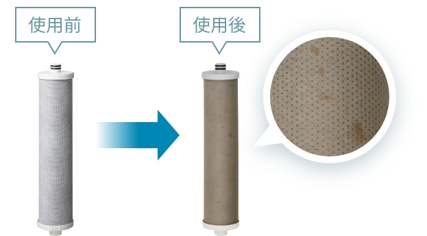 BathSpring │アムウェイホーム