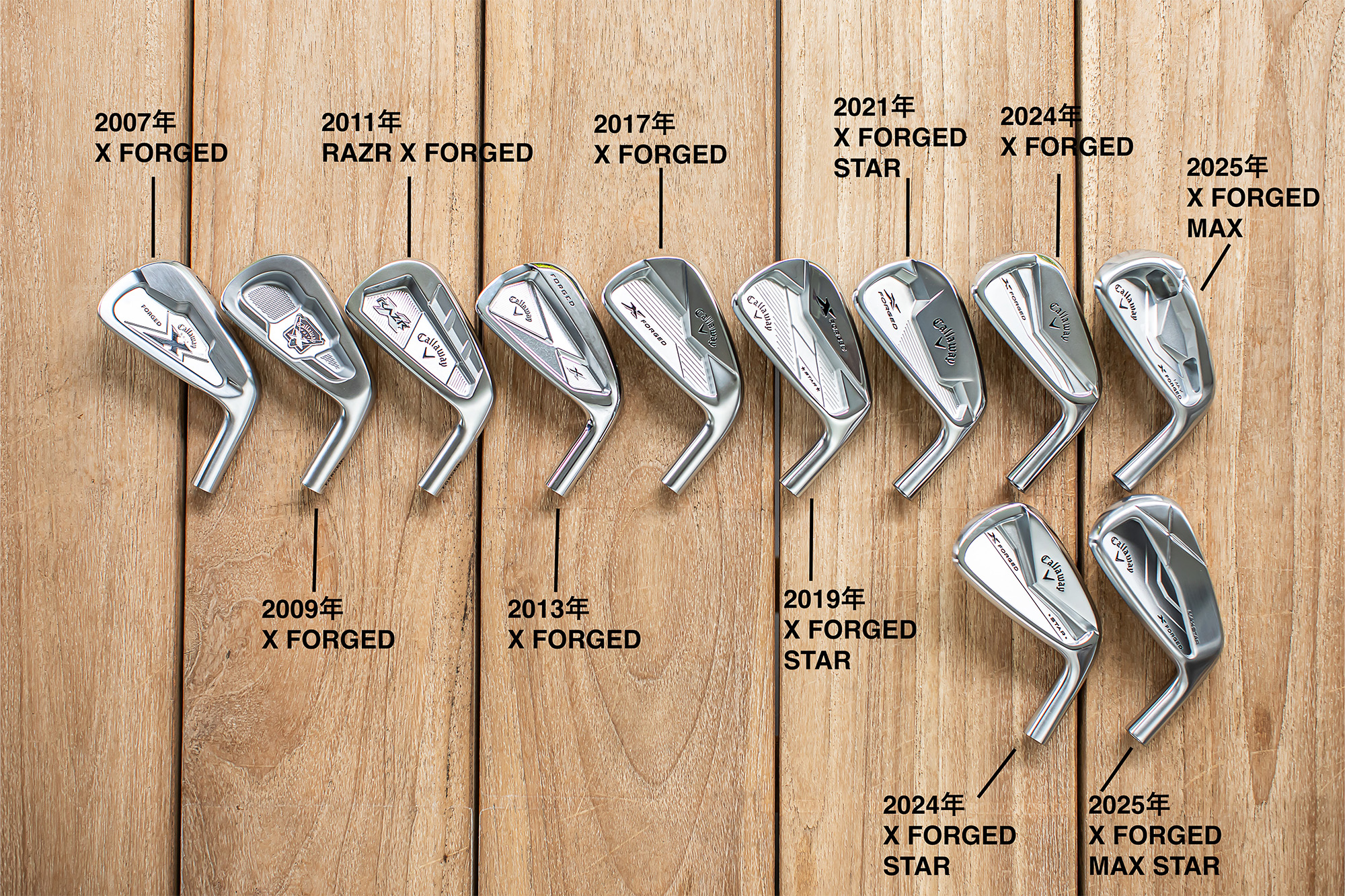 Callaway X FORGED STARアイアンセット 6本 キャロウェイ Xフォージド