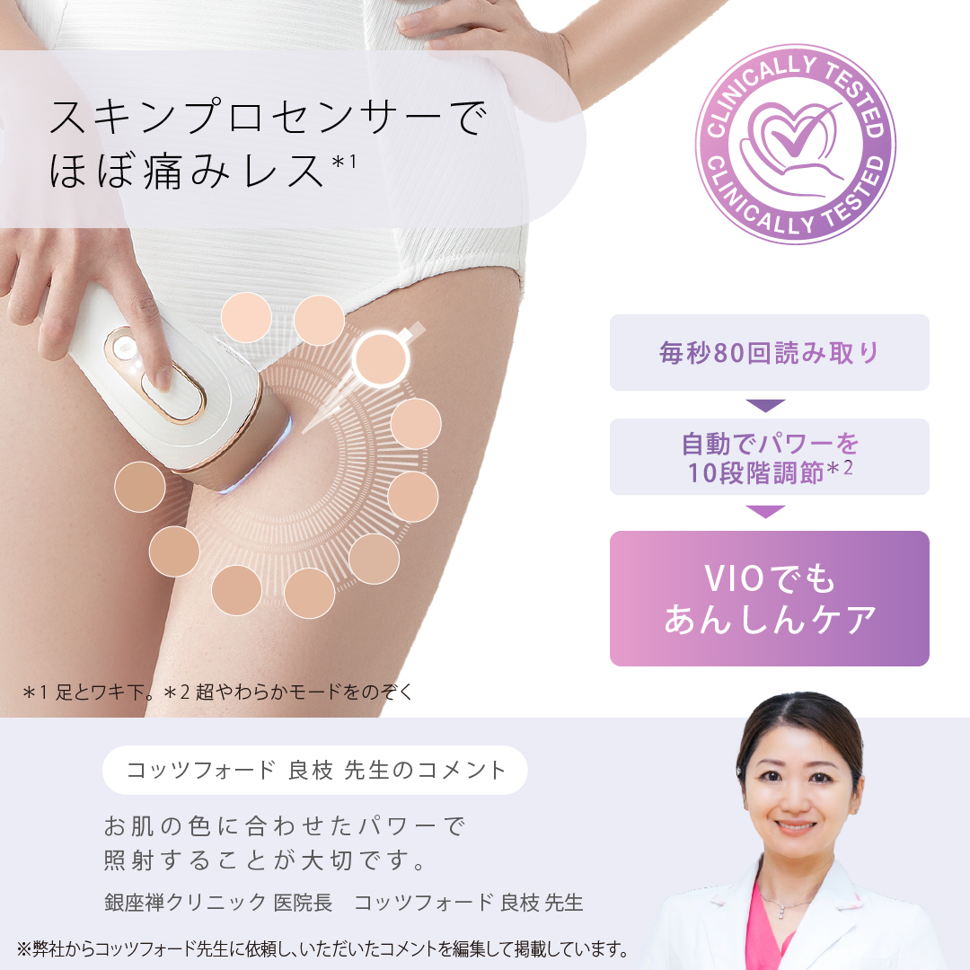 シルクエキスパート Pro5 PL5268