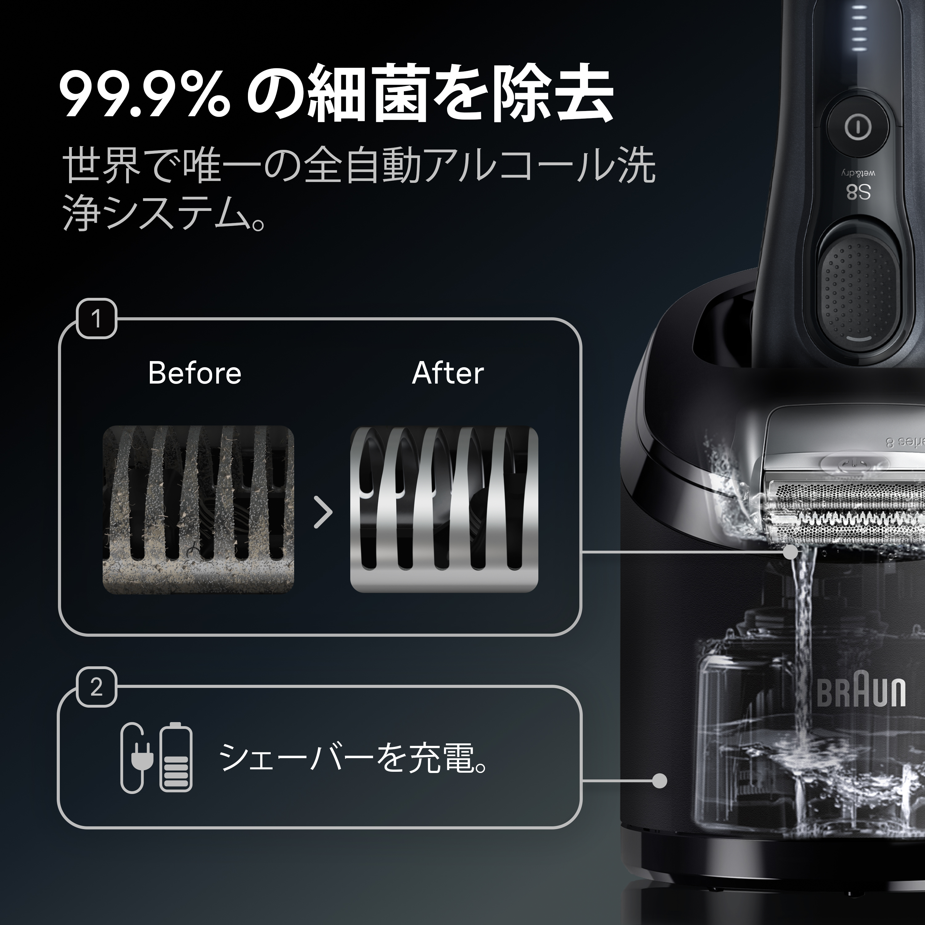 ブラウン電気シェーバー シリーズ8 8613s | Braun JP