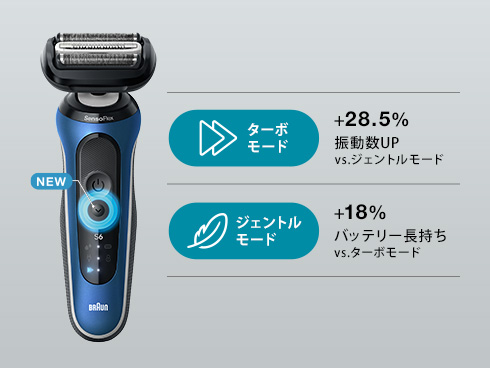 ブラウンシェーバーシリーズ6：男性用電気シェーバー | Braun JP