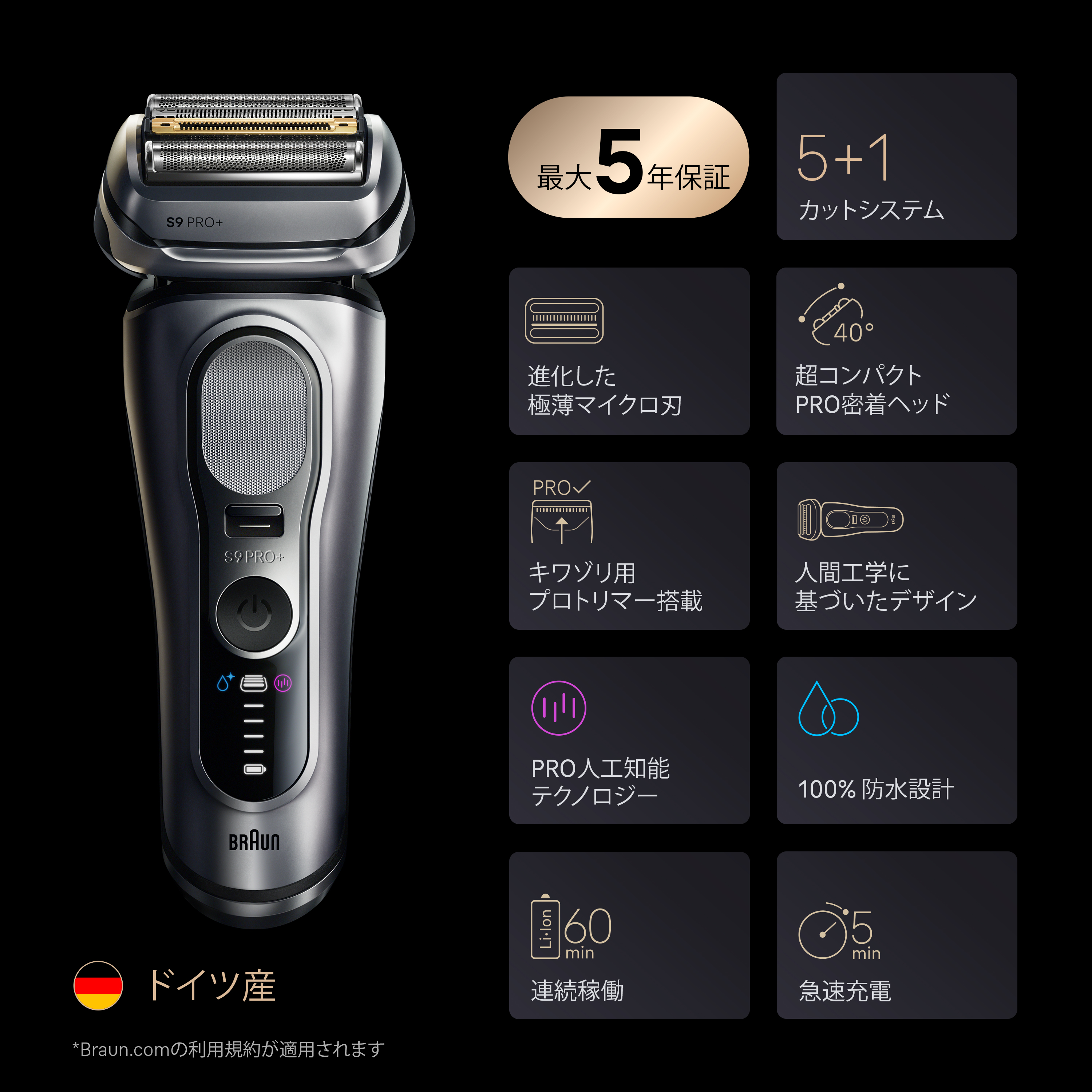 ブラウン電気シェーバー シリーズ9Pro+ 9677cc | Braun JP