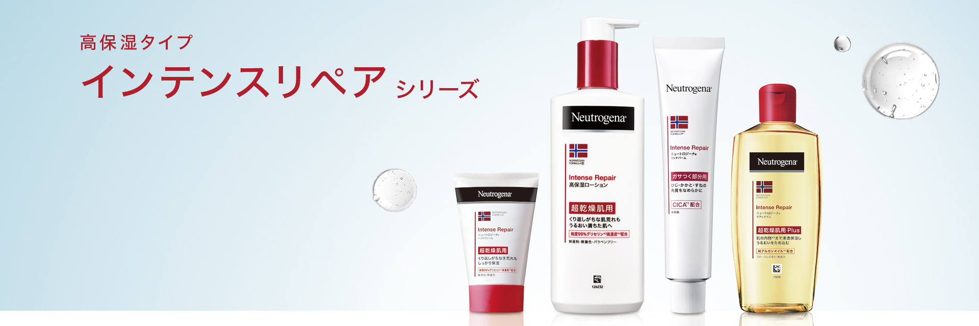 ボディケア製品｜ニュートロジーナ®【公式】～99%純グリセリン配合で