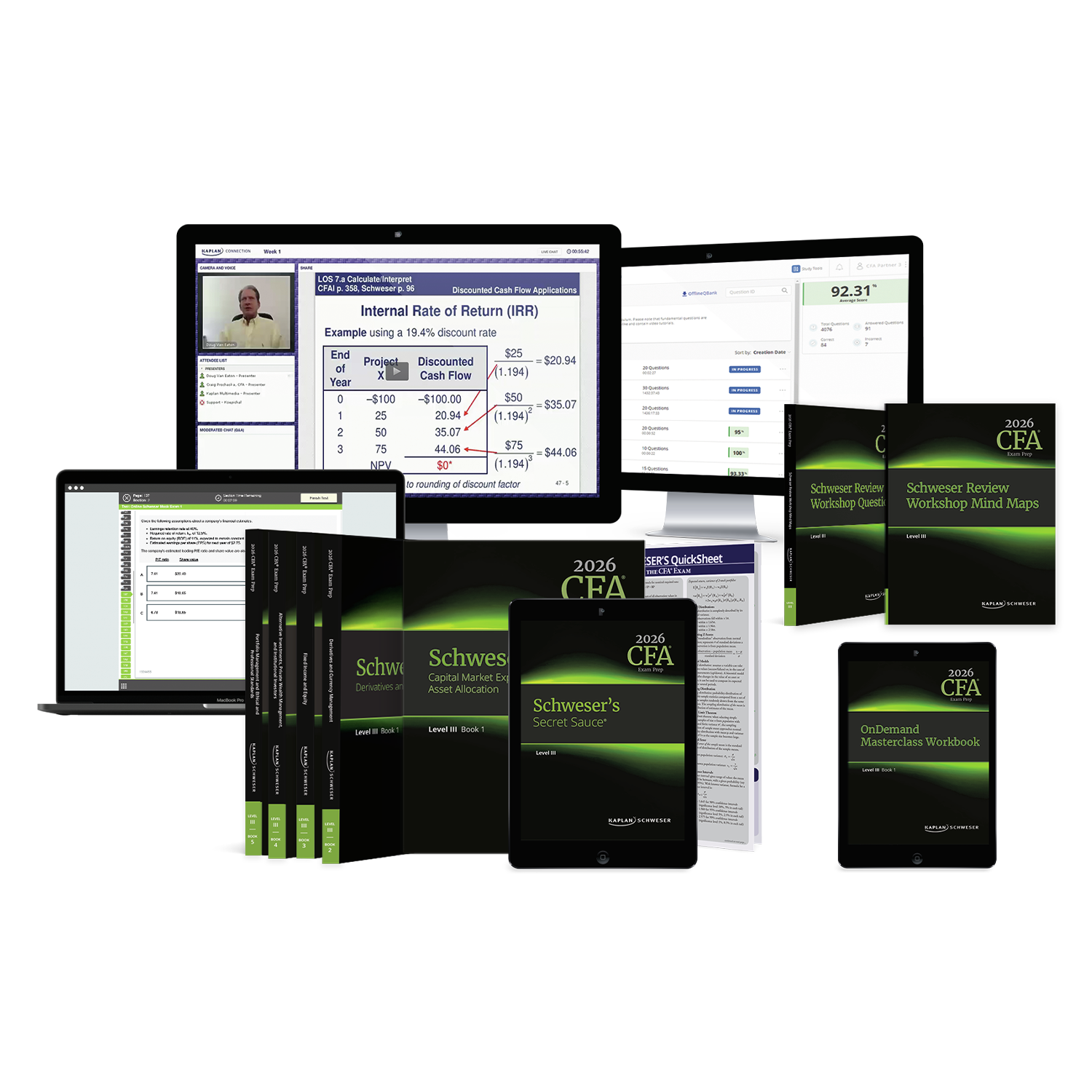 Kaplan Schweser's CFA PassProtection™