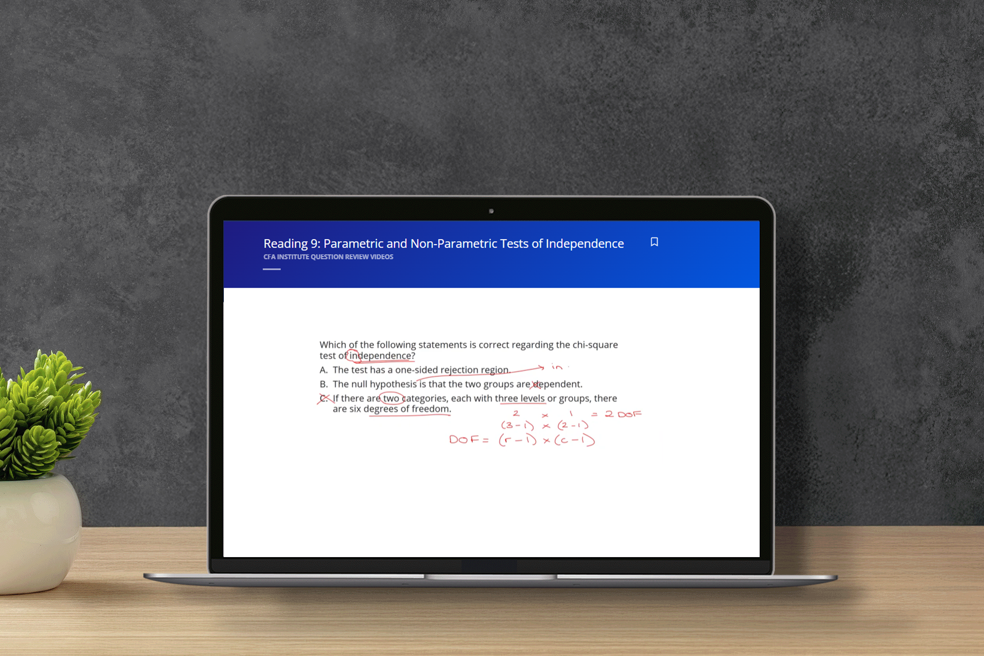 CFA Level 1 Notes, Books - Schweser Notes - Kaplan Schweser