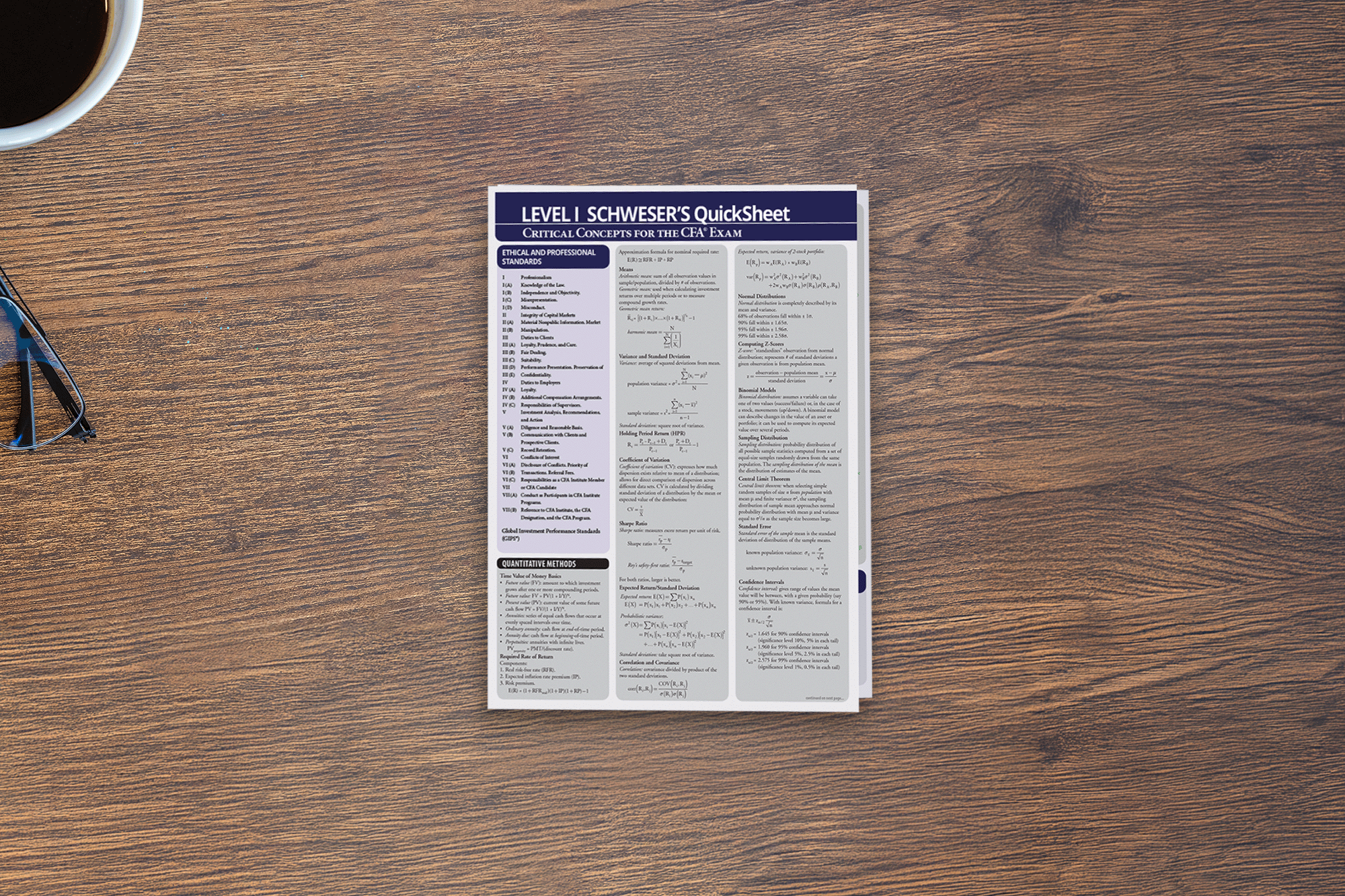 CFA Level 1 Quicksheet - Kaplan Schweser