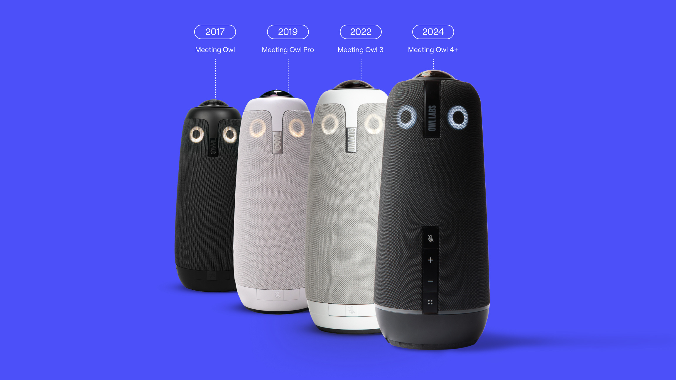 Blog | The evolution of the Meeting Owl