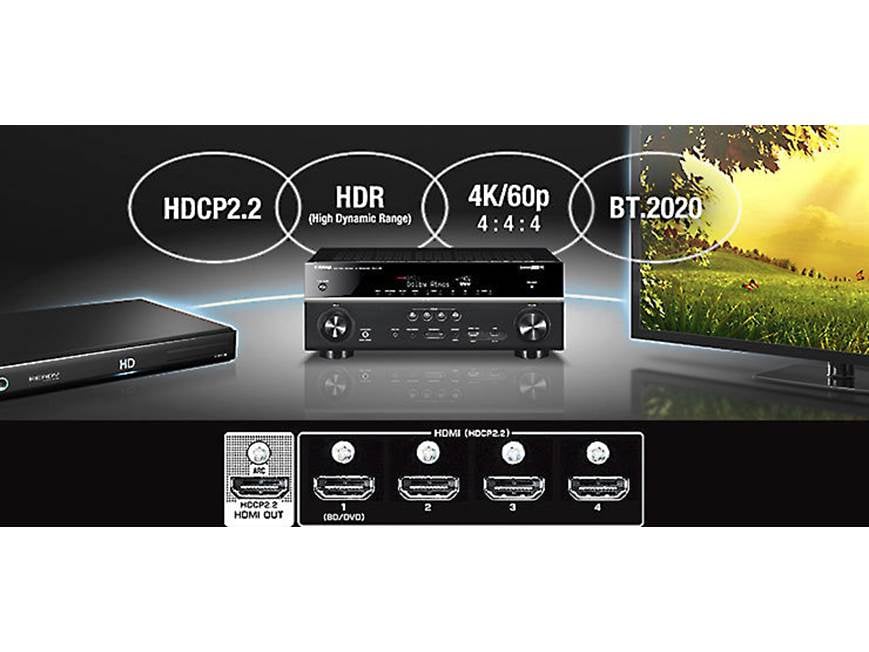Yamaha RX-V381 5.1-channel home theater receiver with Bluetooth