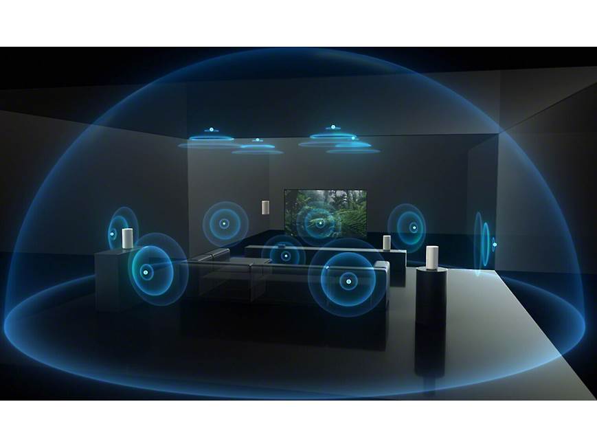 Sony HT-A9 Self-powered home theater speaker system with Dolby