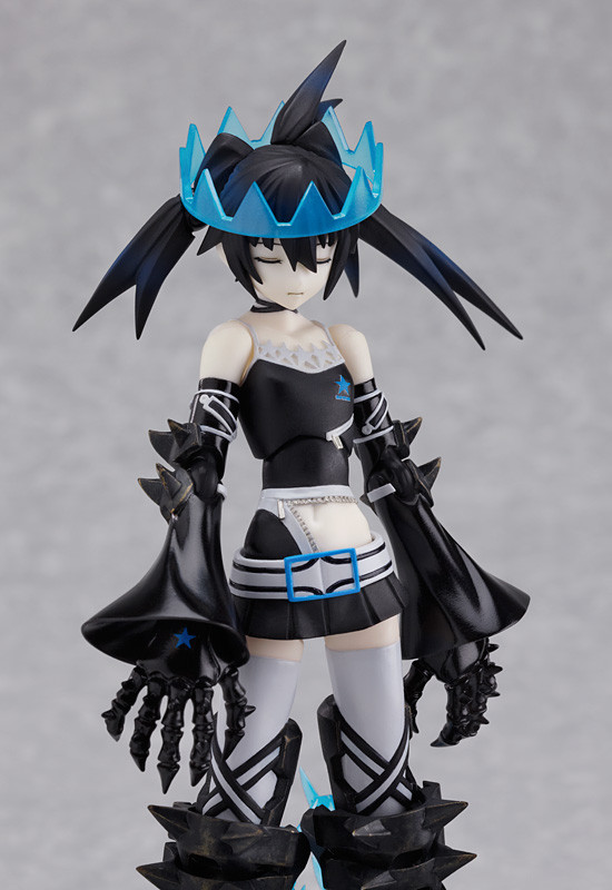 figma BRSB