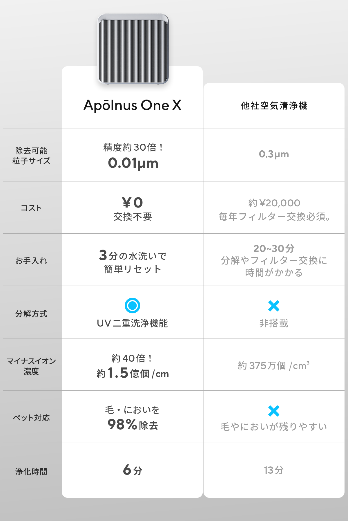 GREEN FUNDING - クラウドファンディング