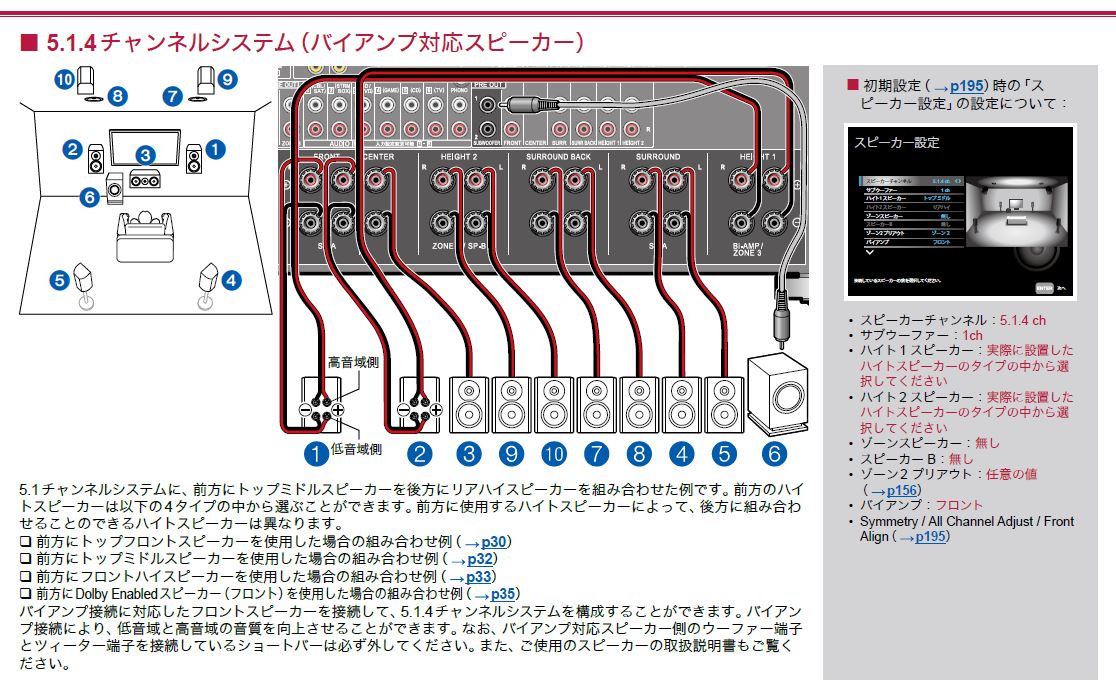 COLUMBIA LSA 【動作未確認／ジャンク扱い】 オーディオセット