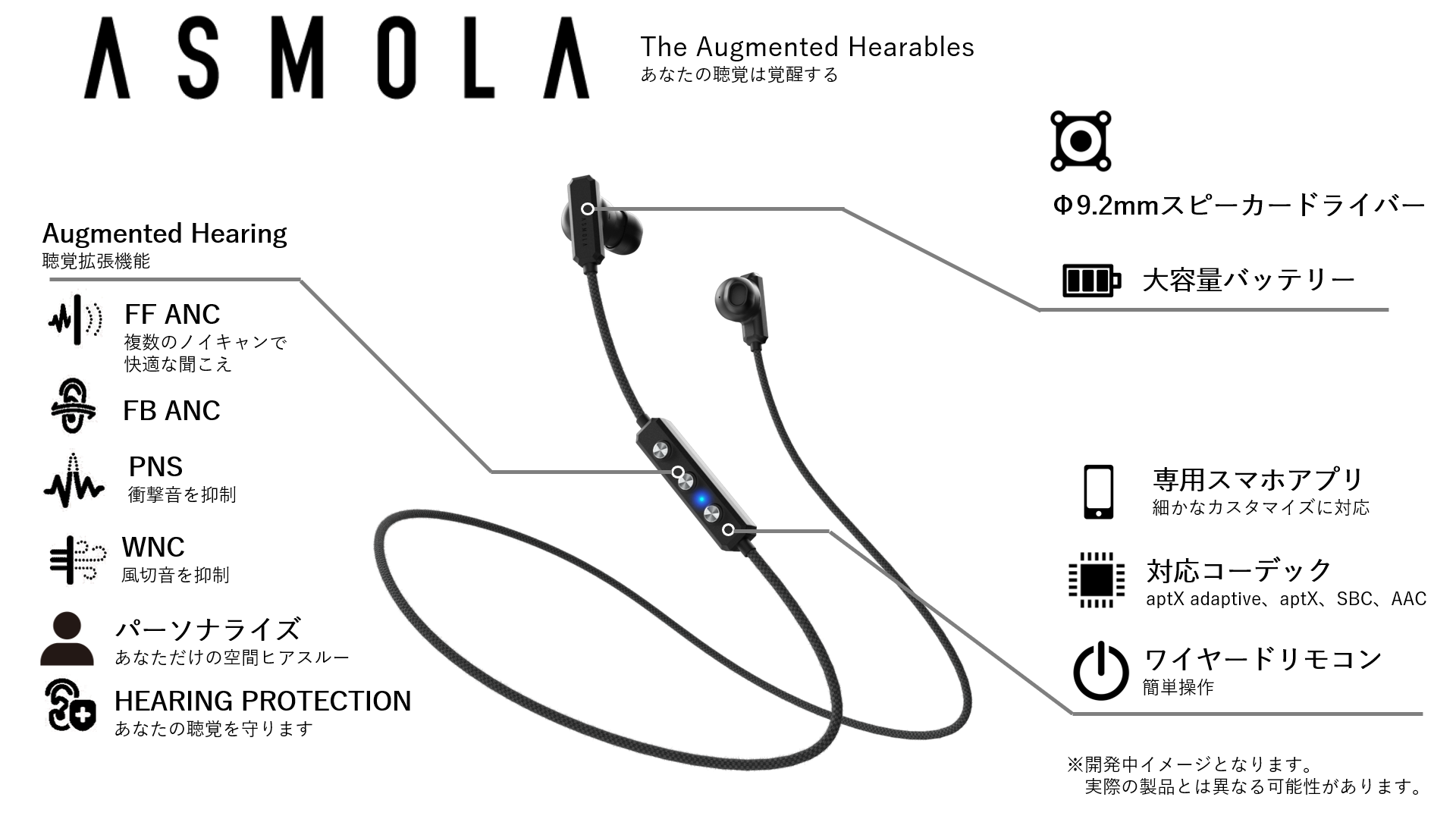 日本最大手補聴器メーカー「リオン」が本気で開発 実は聞こえてないを