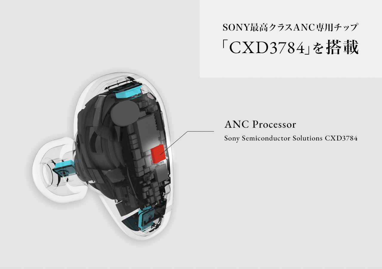 世界初！音色を個人性適用する新技術 有線を超えた「超高音質