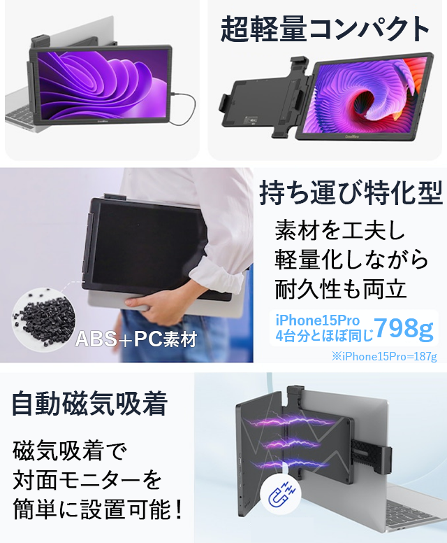 超軽量＆横置き・縦置き両対応！ケーブル1本で簡単に接続 230°回転可能