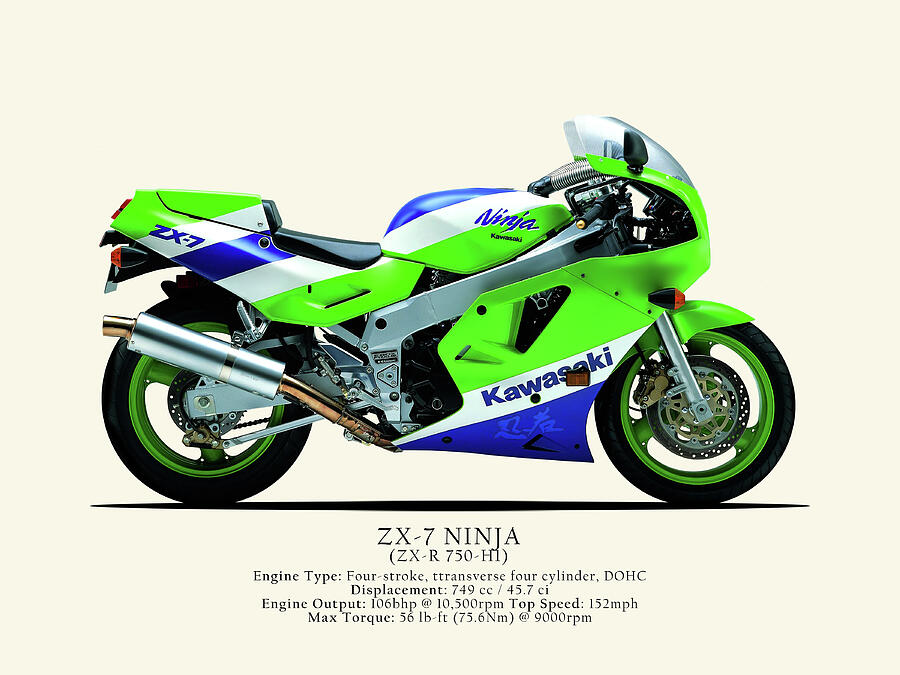 ZX-7 Ninja 1989 by Mark Rogan