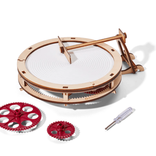 Store_PDP_LAB3ZEN_META_Categor