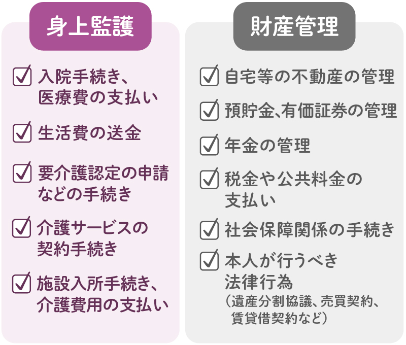成年後見制度とは？対象となる方と制度のしくみ 成年後見制度は、認知