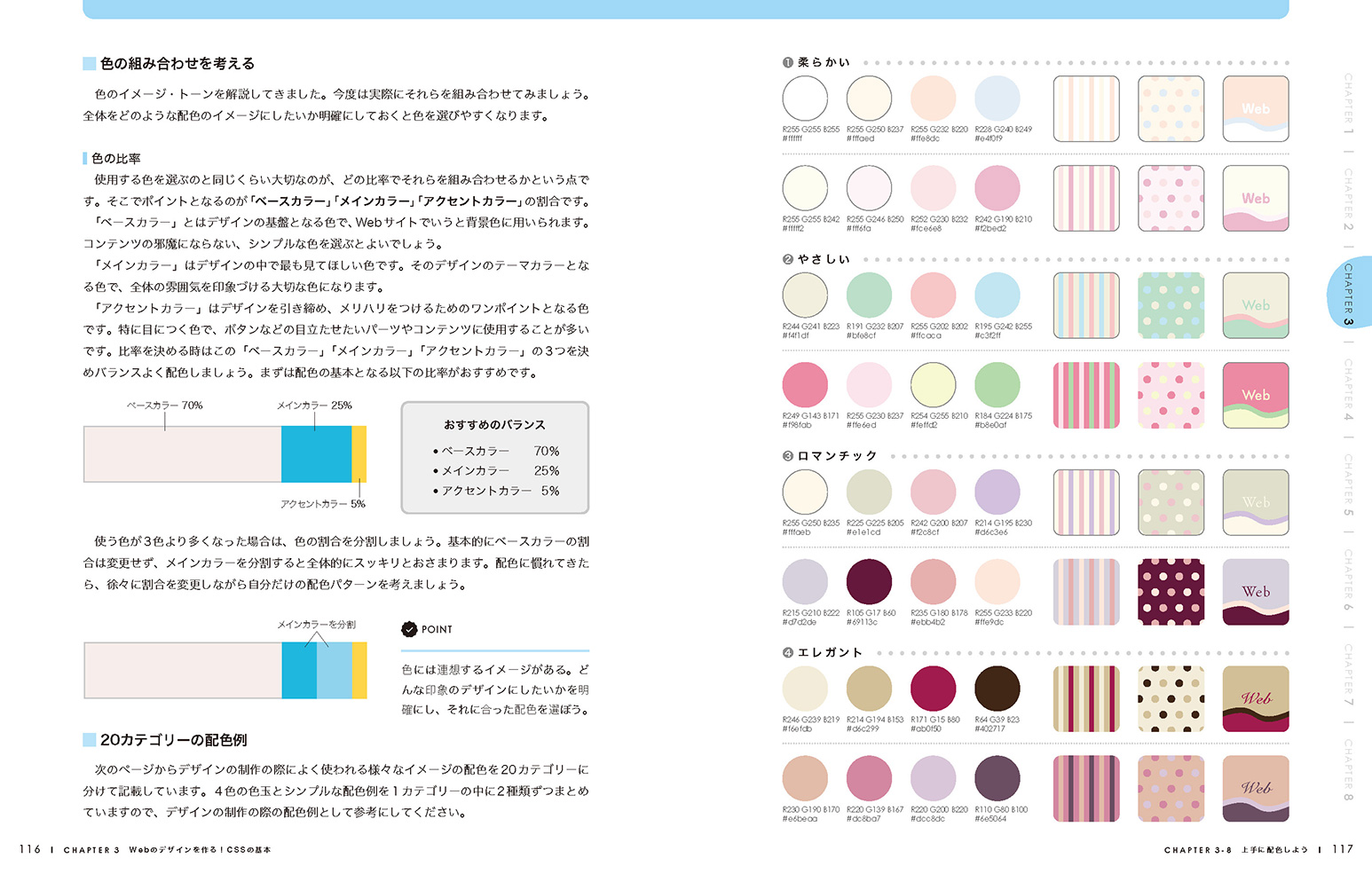 書籍執筆しました！『改訂版 1冊ですべて身につくHTML & CSSとWeb