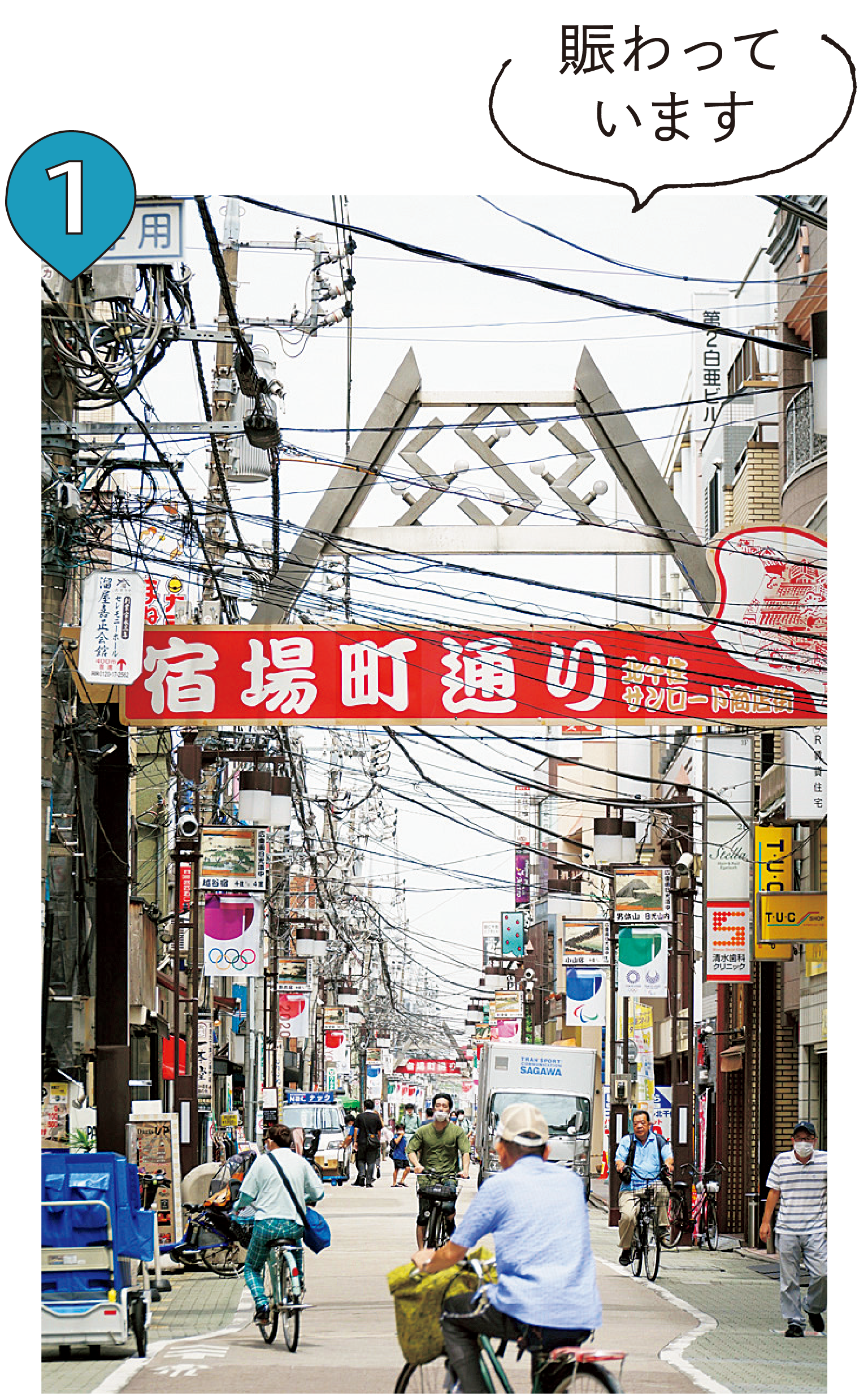 東京さんぽ】5000歩コース｜レトロ街から荒川河川敷を歩く | るるぶ+