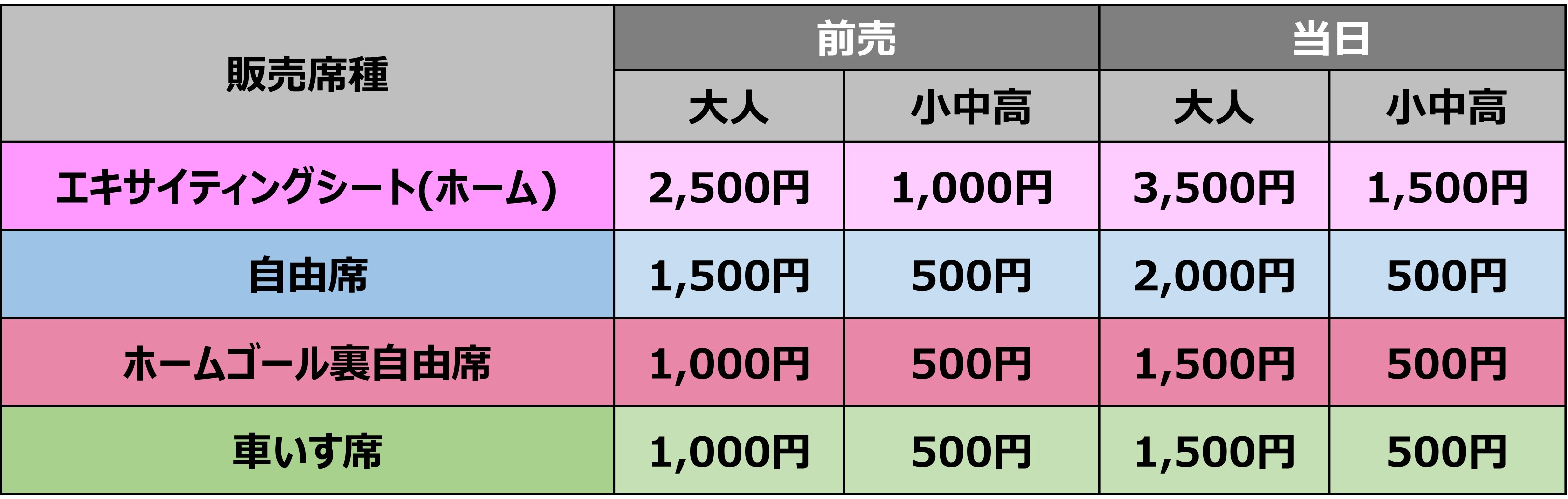 9月ホームゲームチケット販売について | セレッソ大阪ヤンマー
