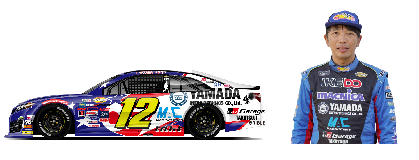 NASCAR特別イベント | スーパー耐久シリーズ 2025 第7戦 | 富士